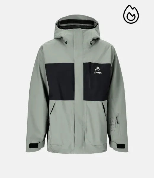 Insulated jackets Filter