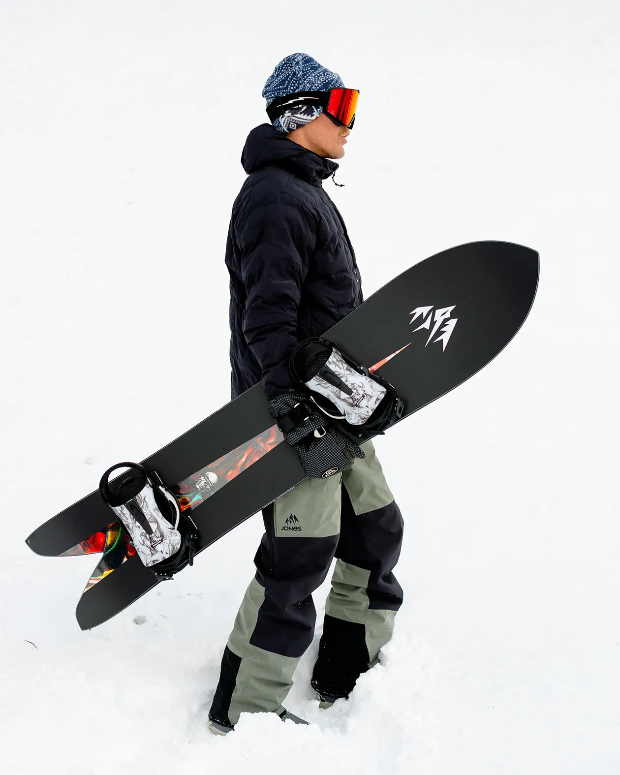 ジョーンズストームチェイサー JONES STORM CHASER 142cm Storm Chaser – Jones Snowboards US