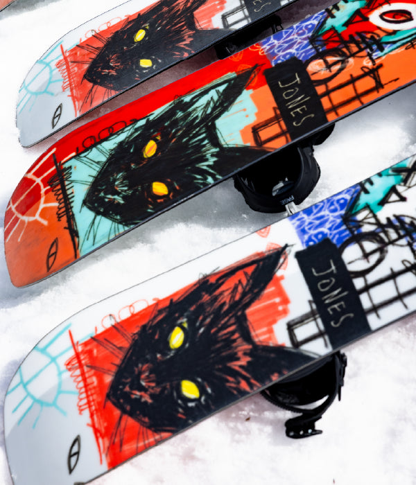 Find your snowboard size