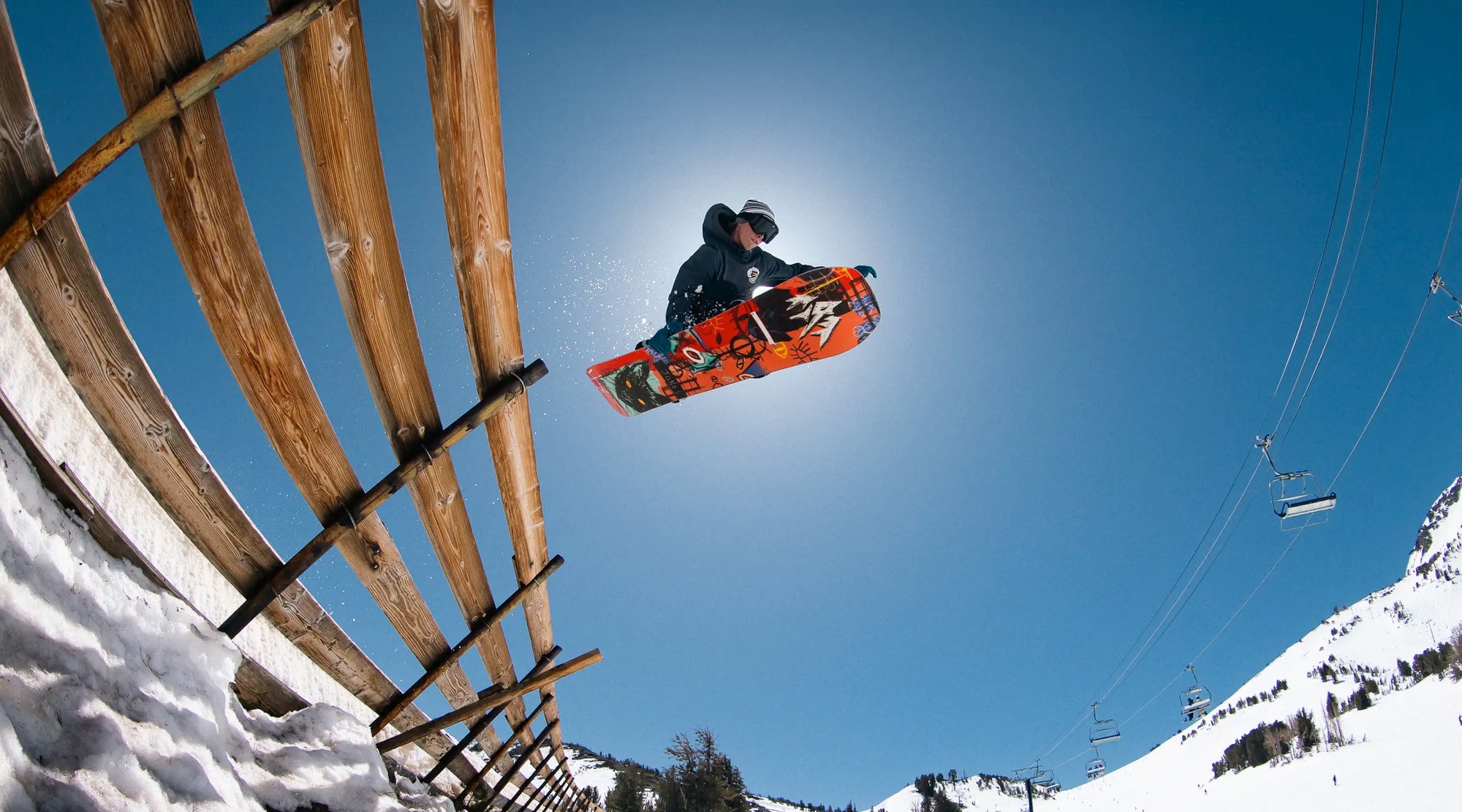 Spring Sale: 30% Off