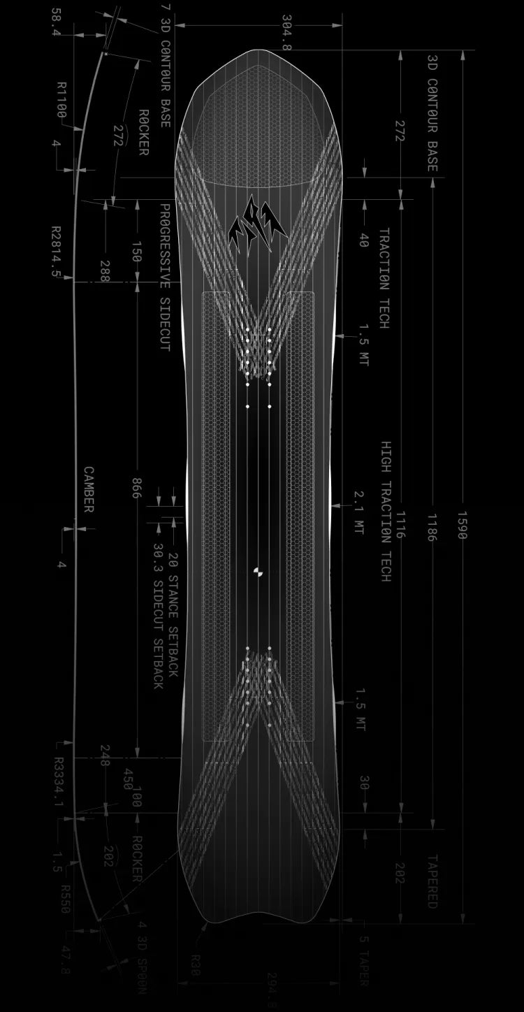 Advanced snowboard engineering