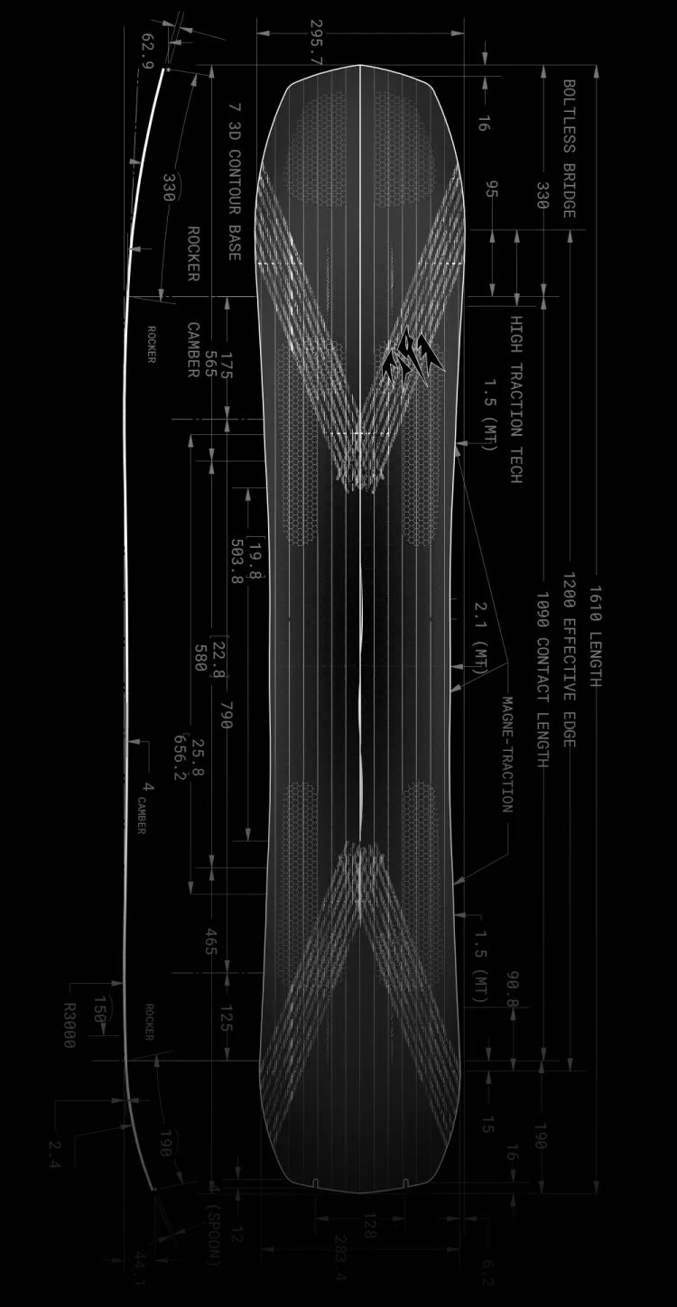Advanced splitboard engineering