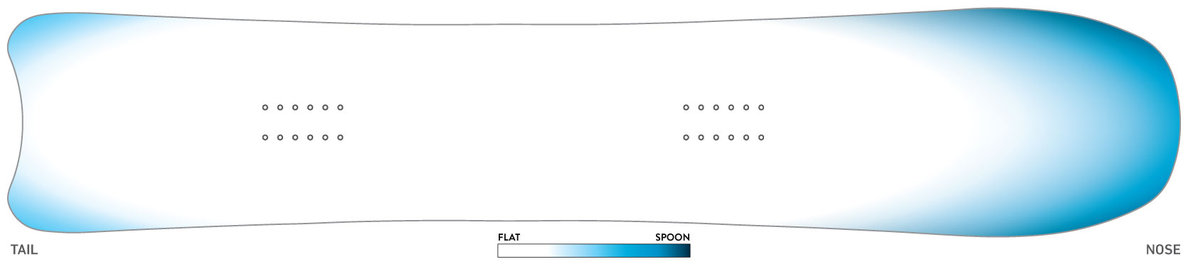 2023 Jones Ultracraft Snowboard Shape