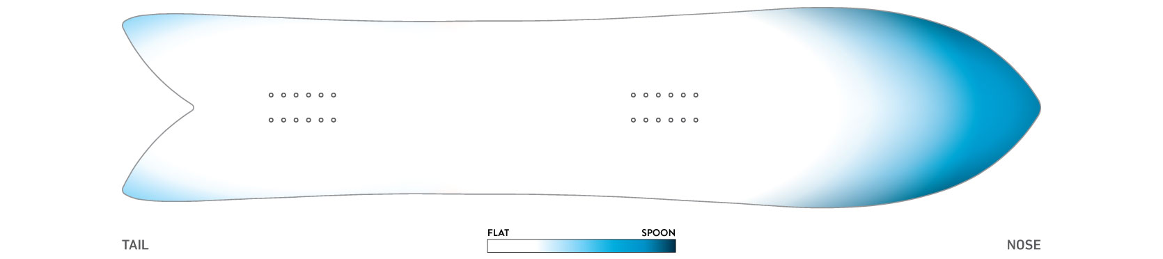 Storm Chaser Snowboard 2024 | Jones Snowboards