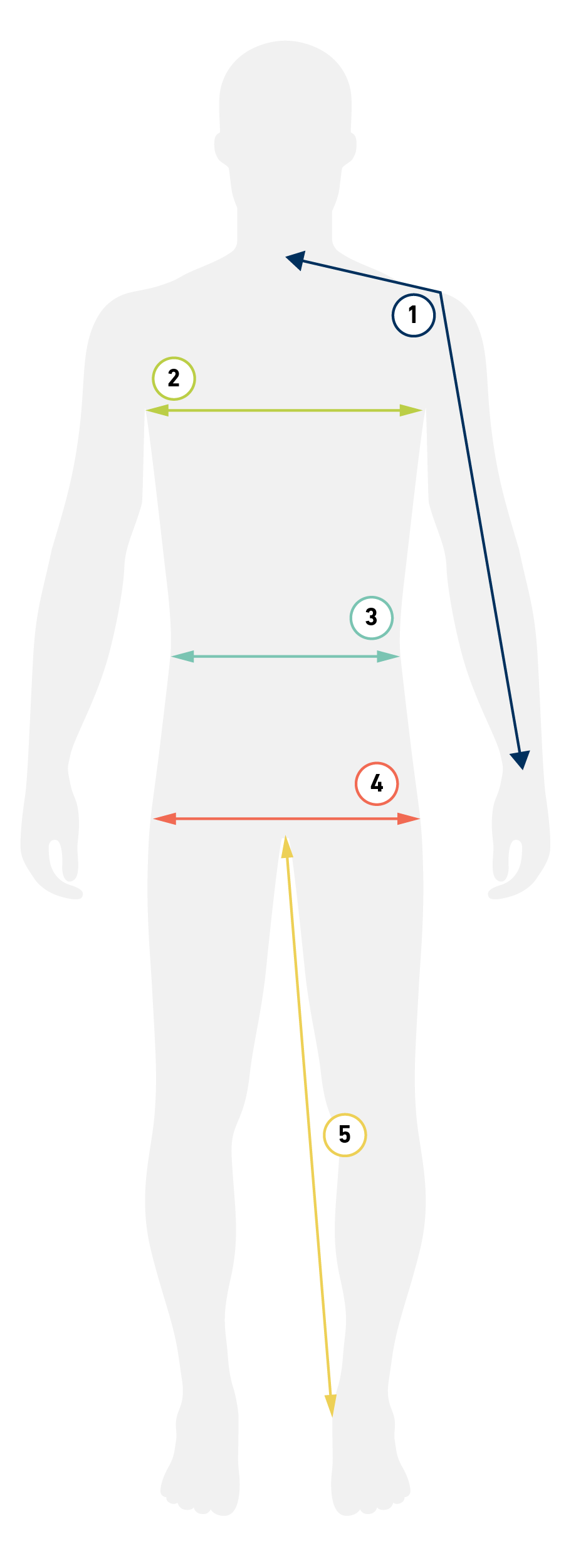 jones body measurements outerwear